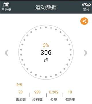 敏狐运动