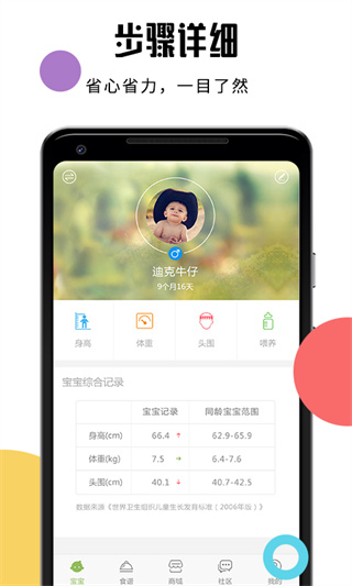 Ӥʳʳȫv4.4.8 °