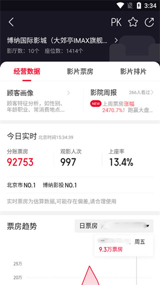 猫眼专业版app下载 猫眼专业版app下载