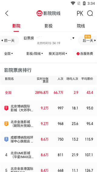 猫眼专业版app下载 猫眼专业版app下载