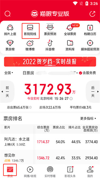 猫眼专业版app下载 猫眼专业版app下载