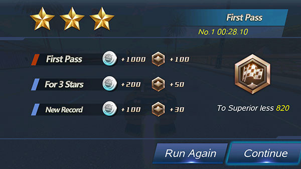 疯狂的速度 疯狂的速度