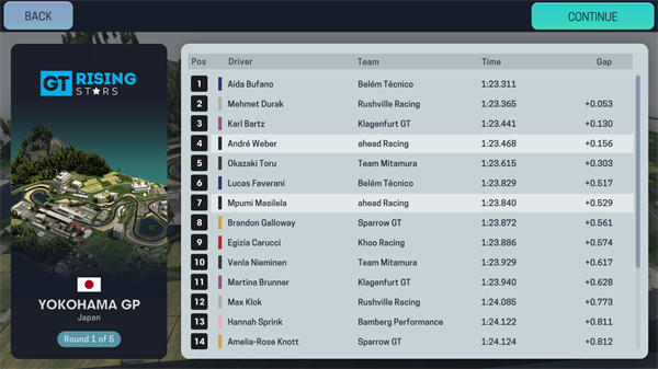 ��������3