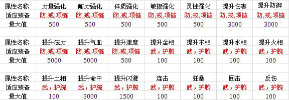 ħ����ֻ�������