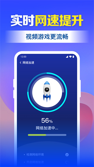 WiFi萬能免連