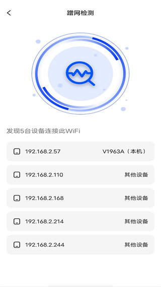 WiFiȫԿͨ