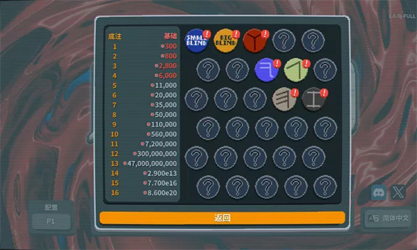 Сv0.2 ׿