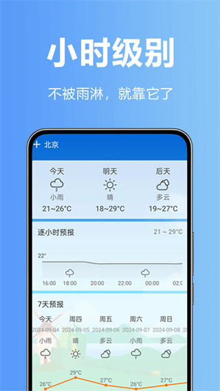 ԤֵԤv1.0.0.6 ׿