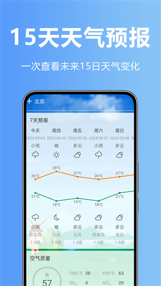 ԤֵԤv1.0.0.6 ׿