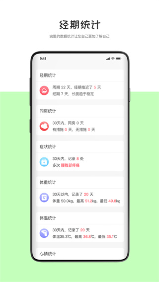 经期管理助手-大姨妈预测日历