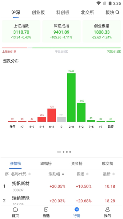 ǻappv1.5.14 °