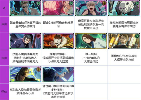 咒术回战幻影最新版下载