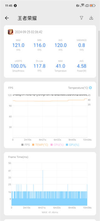 Sceneٷ°汾v8.3.9 ׿