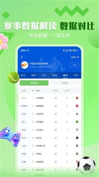 v2.7.3׿