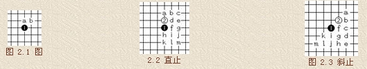 五子棋